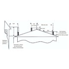 Diâmetro: 200 MM, Abraçadeira em Inox de Parede Ajustável Diâmetro: 200 MM, Abraçadeira em Inox de Parede Ajustável